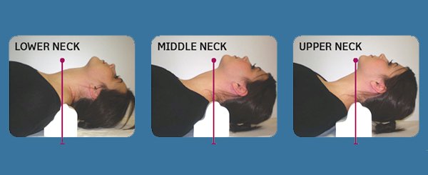 pillow for cervical kyphosis
