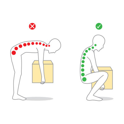 Bend at the Knees and Don't Jerk or Twist: A Brief Guide to Proper Lifting  – Chiropractic BioPhysics